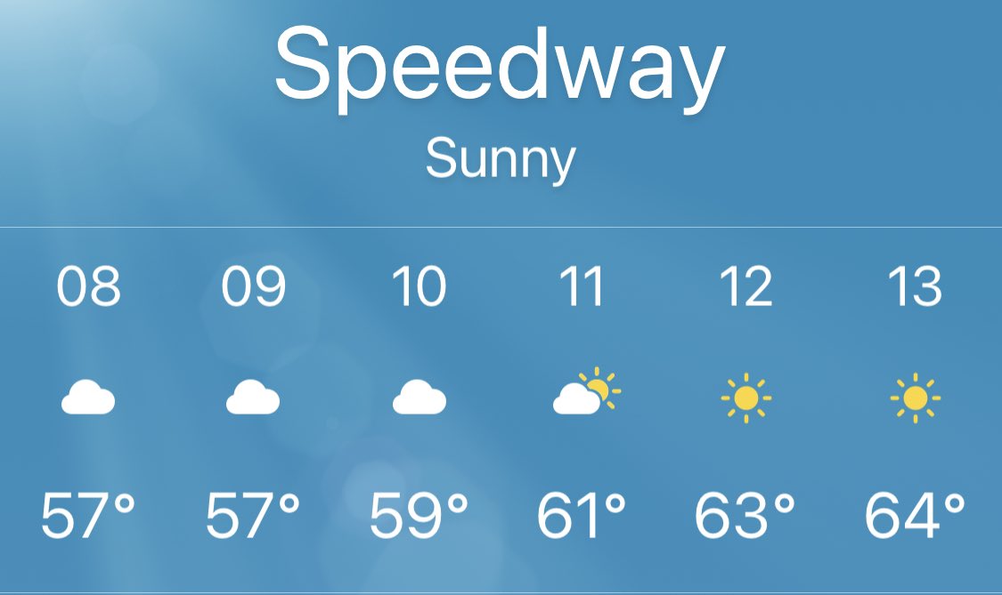 SpeedwayRunClub's tweet photo. Tomorrow we meet at 8 a.m., for our #SparkSaturday. 

Join us every Saturday to get your miles and #WeekendWorkout in early. 

@Speedway_IN @inwx forecast. 🔽 https://t.co/AW9KMO7UVQ