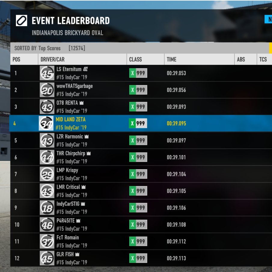 MID_LAND_ZETA's tweet photo. 😵💦
@ForzaMotorsport 
#HPDForza https://t.co/MaVm5Xyc3J