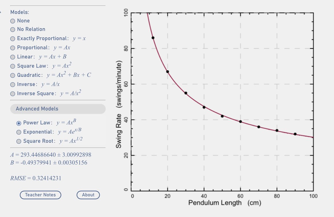 Frank Noschese tweet media