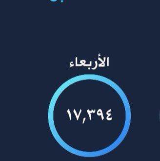 Rayan52398987's tweet photo. 💪🏻💪🏻  #رابطة_المتكممين https://t.co/Znigl63q1C