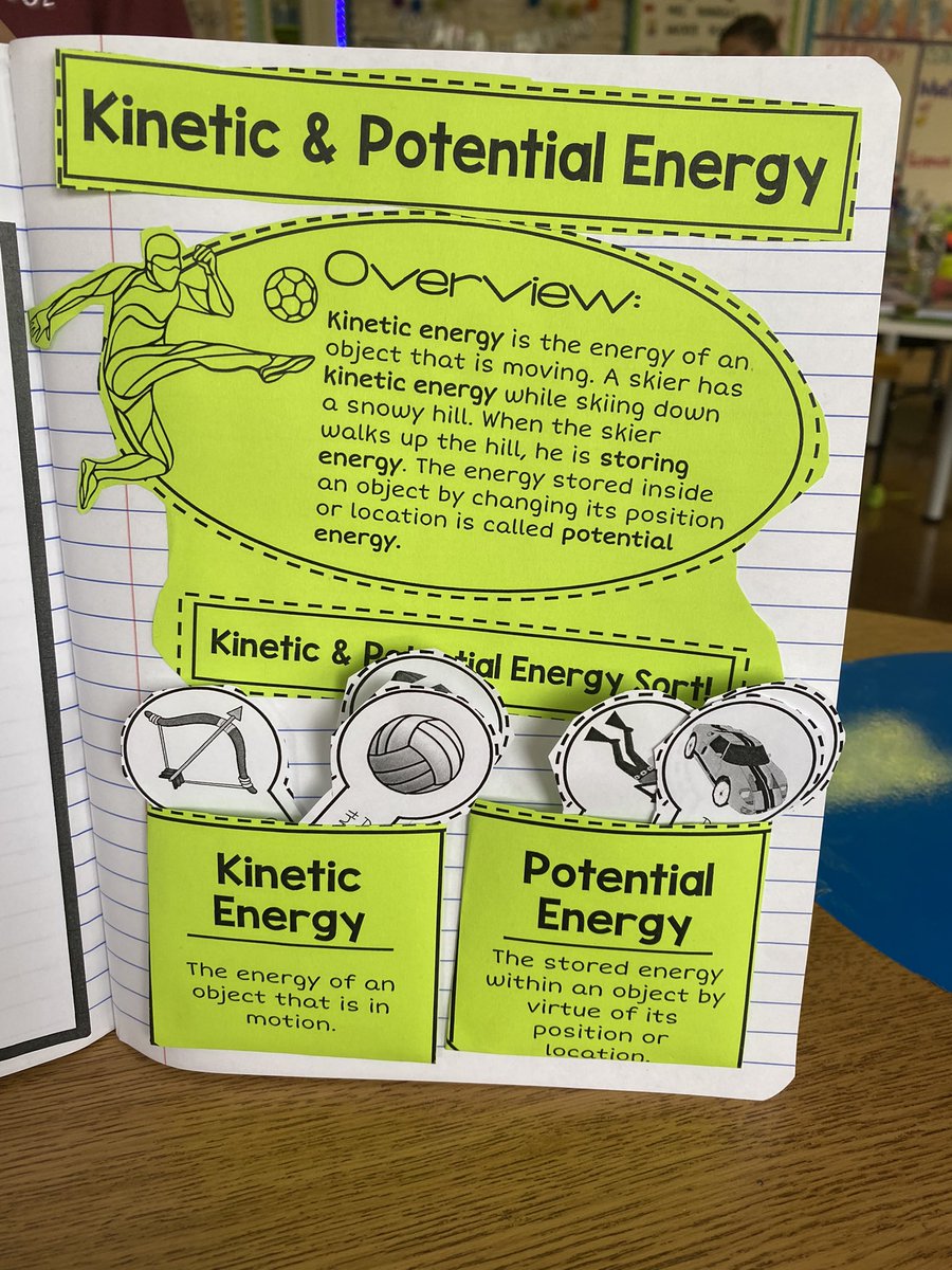 ClassPaparella's tweet photo. Learning about energy is awesome with our interactive science notebook. We played a sorting game to find different examples of Kinetic and Potential Energy 🏃🏽‍♀️ 🏐 🏈 🛥 🚘 #scienceteacher #TeachersofTwitter #ScienceTwitter #4thgrade #energy #TEACHers #futurescientists https://t.co/JZ5wORwCAN