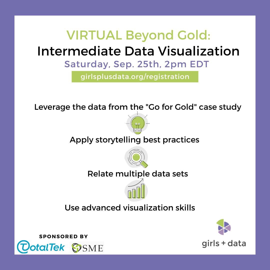 We are so excited for this event happening TOMORROW! It’s not too late to reserve a spot - girlsplusdata.org/registration