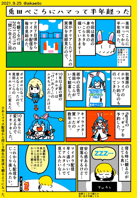 兎田ぺこらにハマって半年経った 