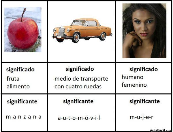 Hemos significado