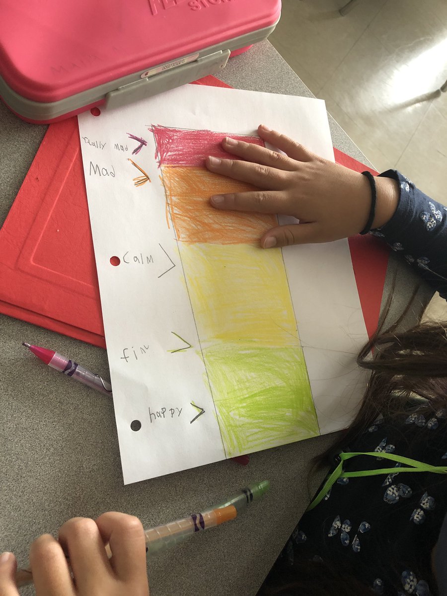 MrsPrevidsa's tweet photo. Grade 3/4s working on their personal emotion intensity chart. #dailycheckins https://t.co/H0A2YhTnea