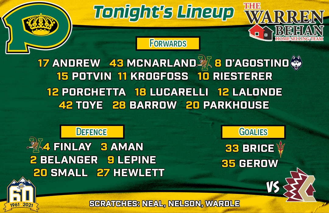 BCHLKings's tweet photo. Your starting lineup for tonight's game vs the Chiefs https://t.co/D9X9gTdU7O