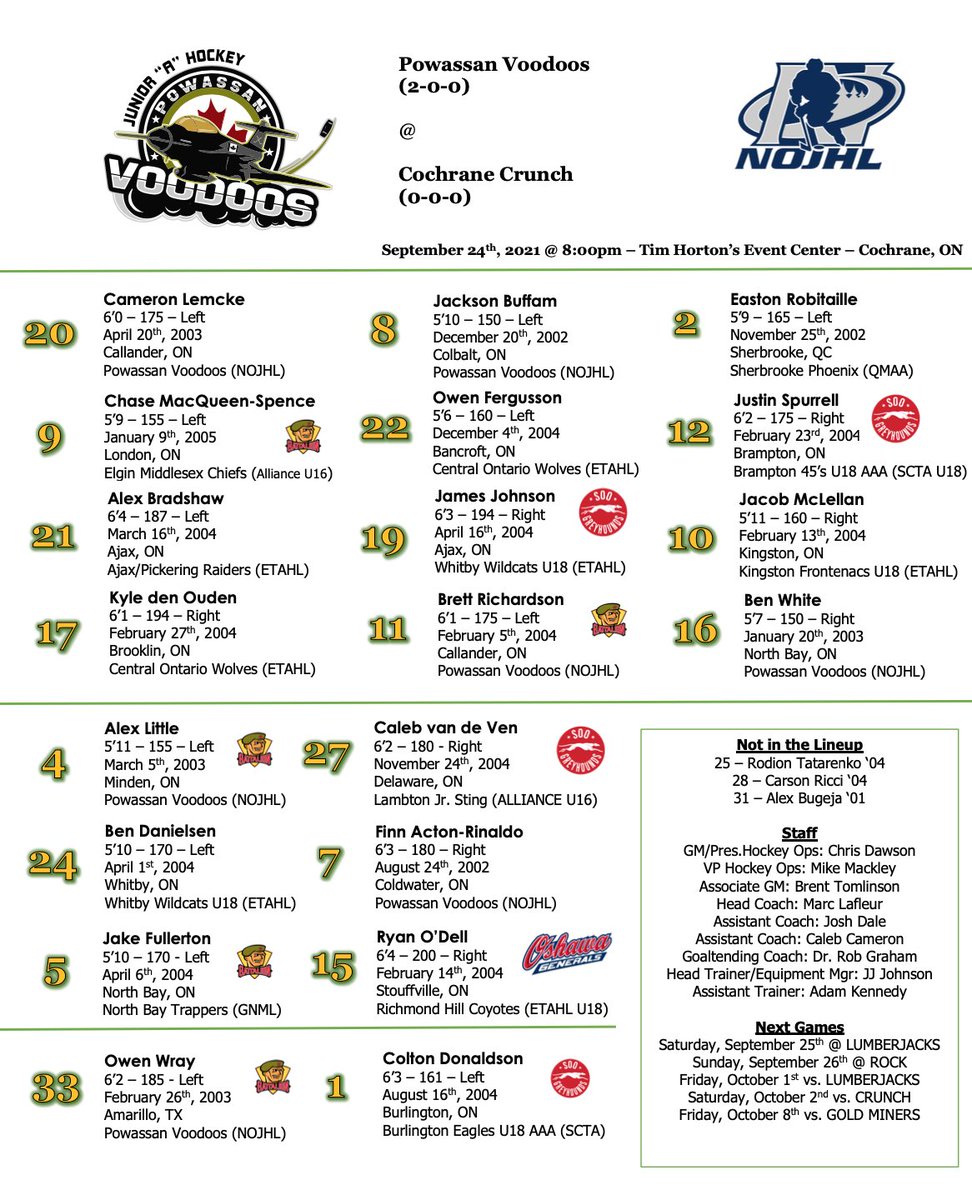 VoodoosNOJHL's tweet photo. Warm-ups are underway here at the Donut Shop in Cochrane! 

#FindAWay #POWvsCC https://t.co/7HytsSzAee