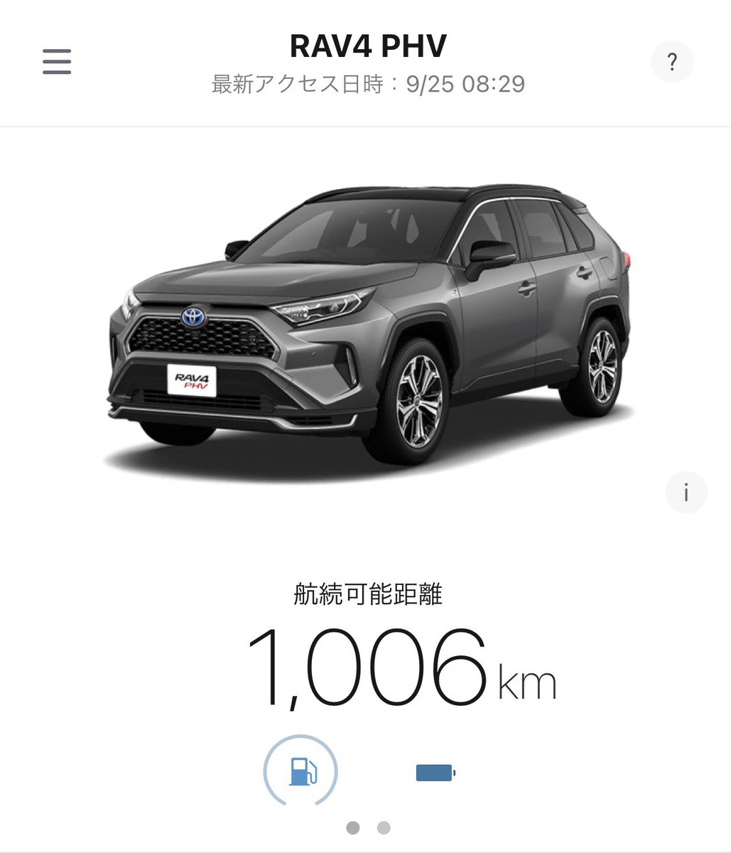 AXAP54BT's tweet photo. ギリギリ。
#cruisingrange #1000km
#RAV4 #RAV4PHV #rav4phev #rav4prime https://t.co/p1SPkLSVEz