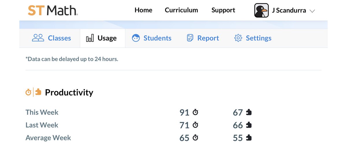jess_scandurra's tweet image. Starting the #STMathFallChallenge strong!  Go Whitney Whales!!!  #whitneywhales @STMath