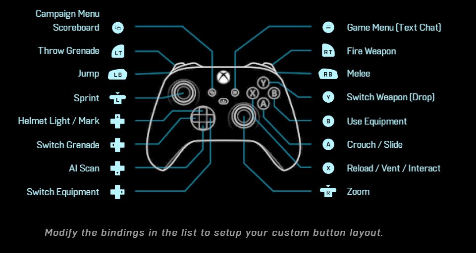 Halo Infinite controller players 