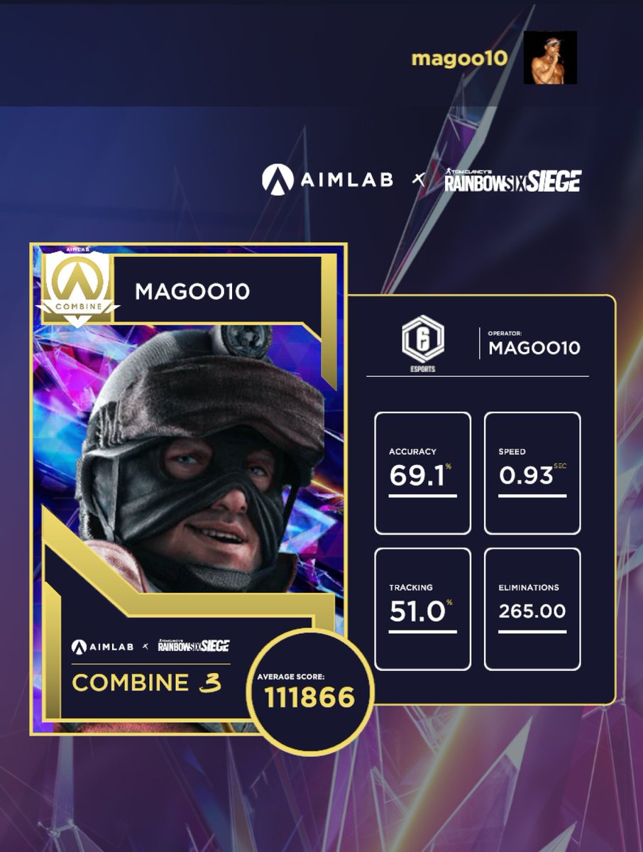 WizardR6_'s tweet photo. Até que não fui tão mal 😅
fala ai adm @teamoneesports
#BuildingDefense @aimlab https://t.co/3NRfDDUB8C