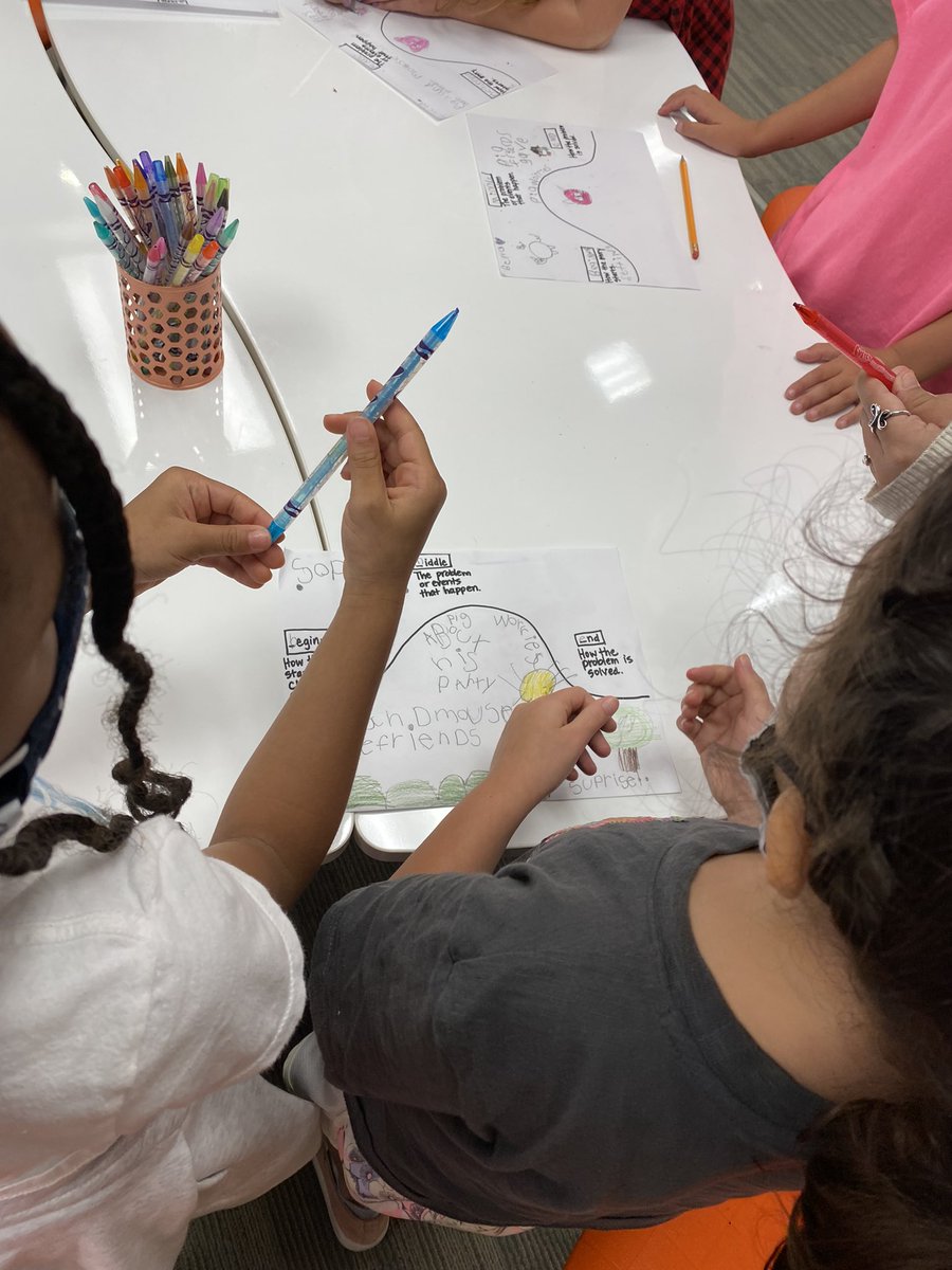 Picture books inspire great SEL discussions that also benefit writing and understanding story elements! Students from @AmandaReiley’s class ❤️What If, Pig? by <a href="/linziehunter/">Linzie Hunter</a> Such a sweet story about friendship and handling worries!  <a href="/WoodridgeElem/">Woodridge</a> #OpenTheMagicDay <a href="/RamonaRecommend/">Ramona Recommends</a>