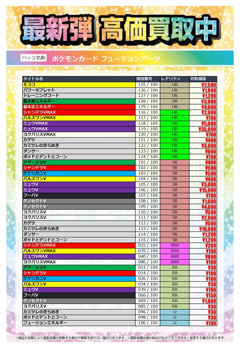 35 Off Sr Hr カミツレのきらめき セット販売 ミュウvmax ポケモンカードゲーム 35 Off Sr Hr カミツレのきらめき セット販売 ミュウvmax ポケモンカードゲーム