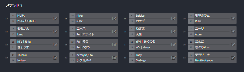 Ratings For シャドウバース Ratings Sv Twitter