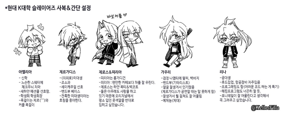 XellosFilia's tweet photo. +)K대학?에유 쪼각설정

#슬레이어즈
#スレイヤーズ https://t.co/Zg76QMkBFs