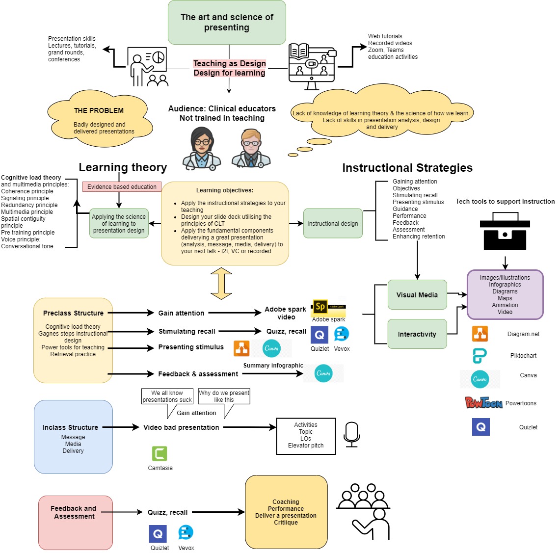 katejurd tweet media