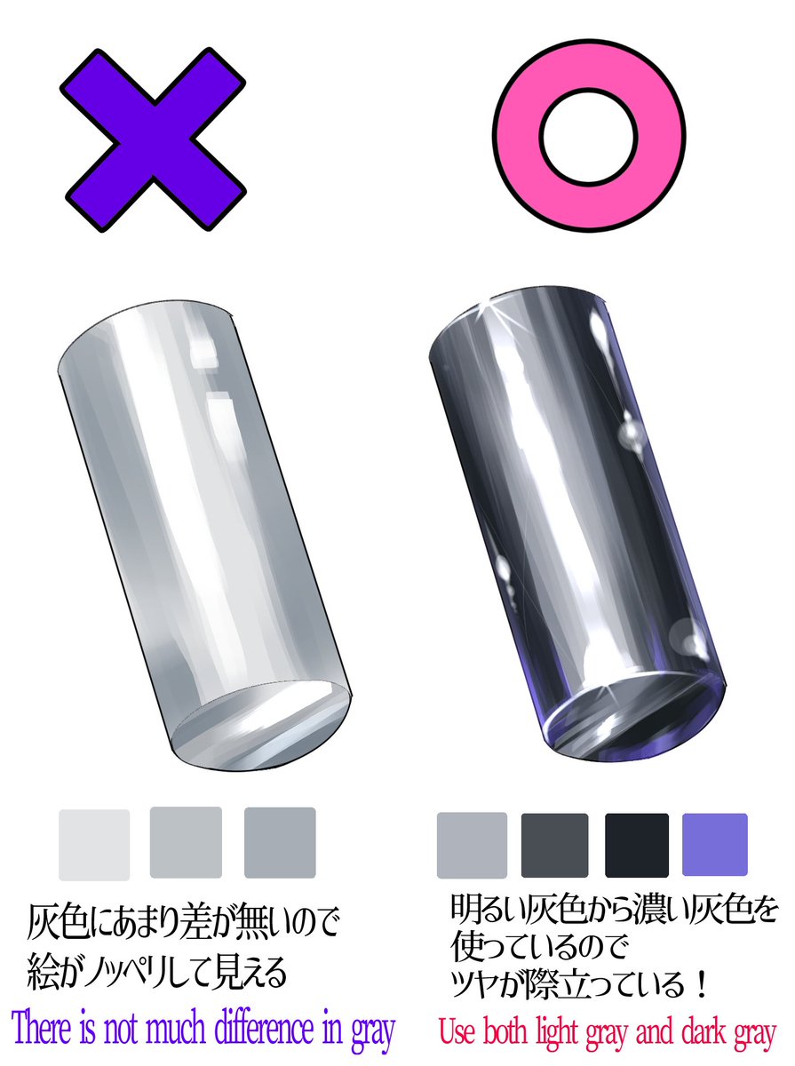 ほんの少しの作画コツで上達する図解

「ダメかも❌」と「良いかも⭕️」 