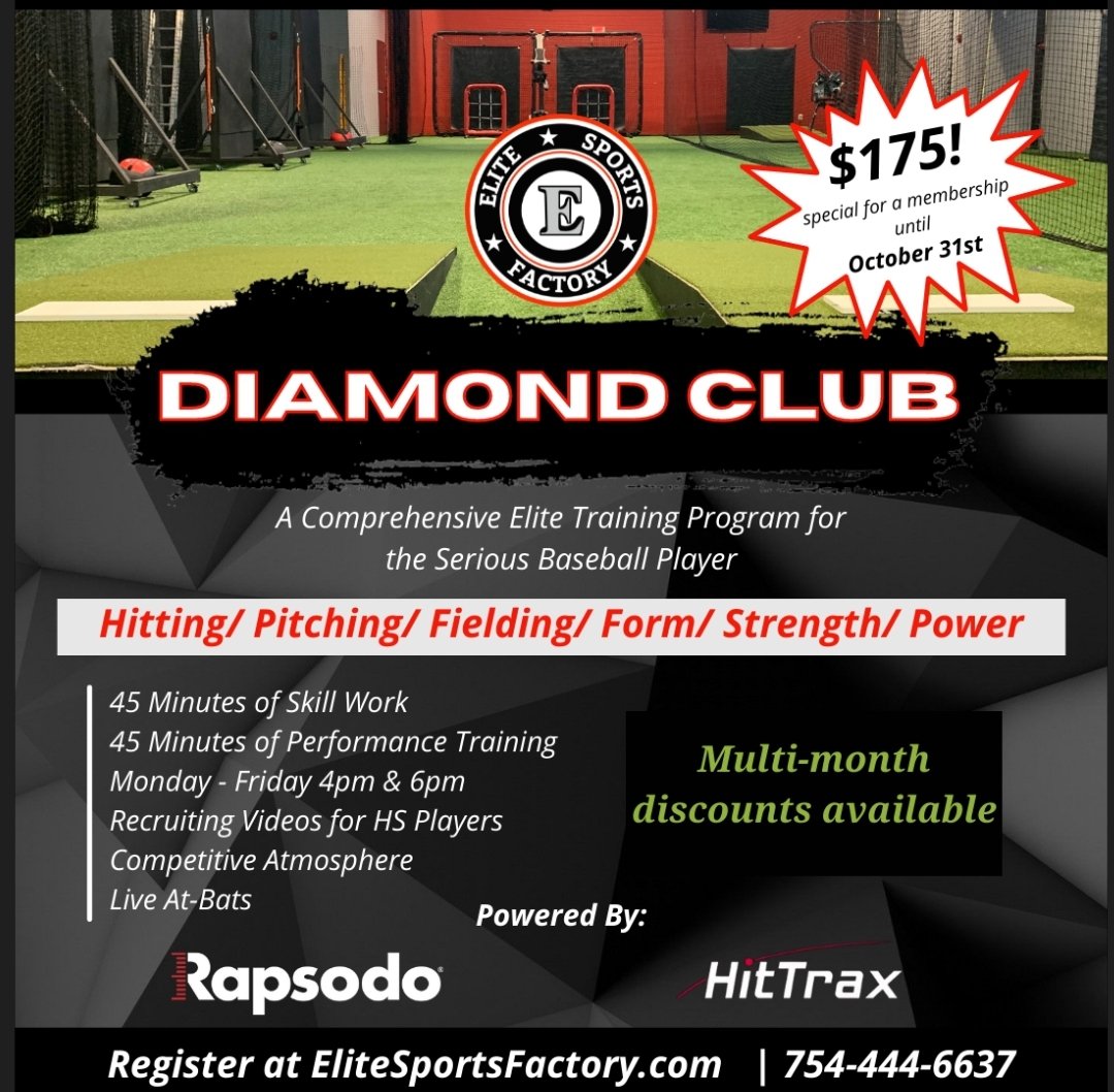 Elite Sports Factory Baseball tweet media