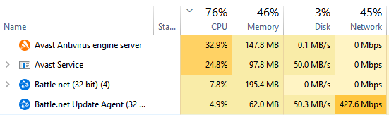 why is avast using so much cpu