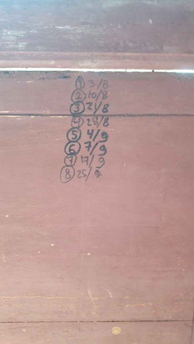 Puji Gusti wes ping wolu...ping papat meneh rampung ndaa... mugo-mugo ra njikuk meneh...mumet Gustiiiii ☺☺☺