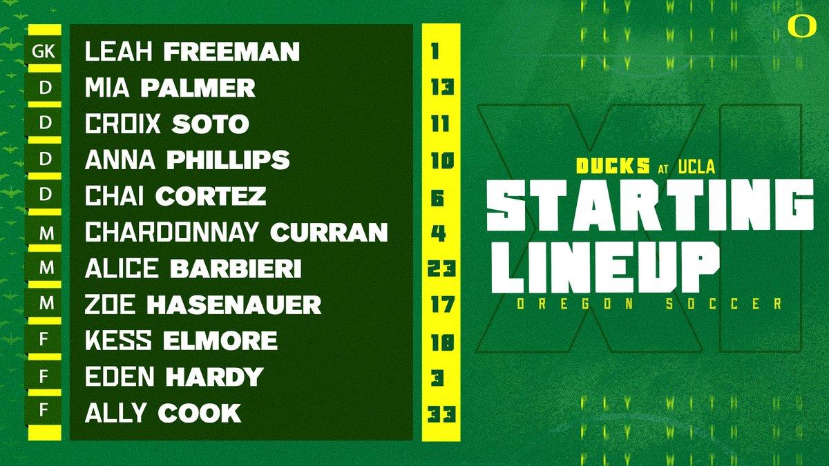 Counting down to the Pac-12 opener at 7 PM.

1st half is on Pac-12 Oregon; 2nd half is on both Pac-12 Network and Pac-12 Oregon.

#GoDucks