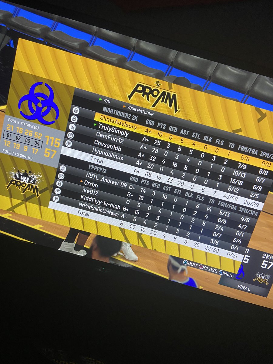 FastSniperz's tweet photo. Feeling ⚡️ before we enter the tourneys 👑🥂
@WRproamleague @LeaguesTga https://t.co/M9acrWLgaU