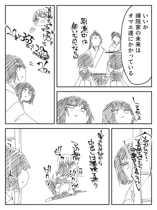 甚爾(出戻り未亡人)のせいで婚姻率だだ下がりで存続が危ういので双子に頼る禪院家 