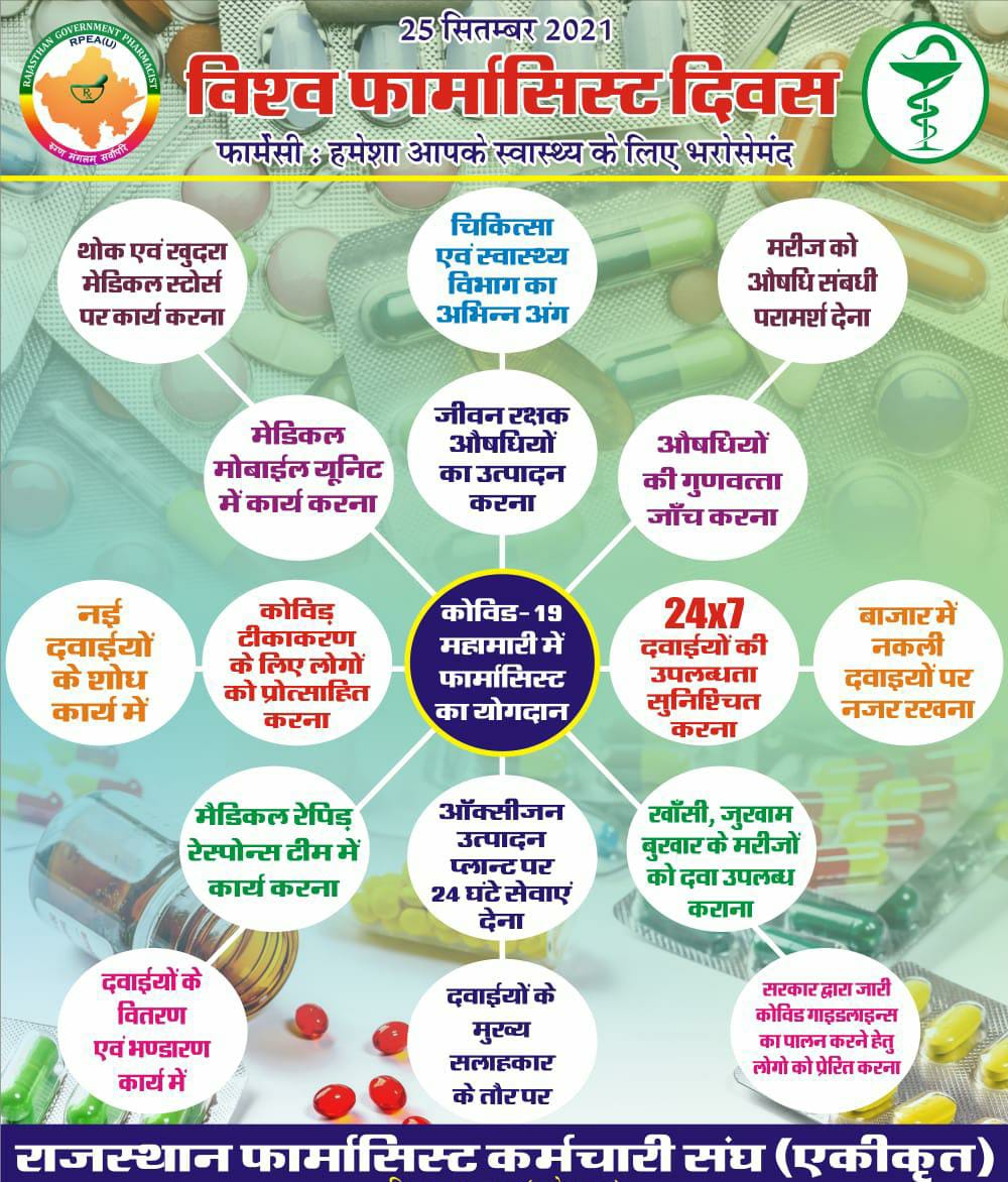 It’s World Pharmacist Day and we want to shout out to the best pharmacist we know
#WorldPharmacistDay2021
we can make a world of difference
#HappyWorldPharmacistDay2021 We are proud to have such caring Pharmacists for the patients
<a href="/RPEA_U/">RAJASTHAN PHARMACIST EMPLOYEE ASSO.(U)</a> <a href="/ashokgehlot51/">Ashok Gehlot</a> <a href="/RaghusharmaINC/">Dr. Raghu Sharma</a> <a href="/MunjalDr/">Dr Ish Munjal</a>