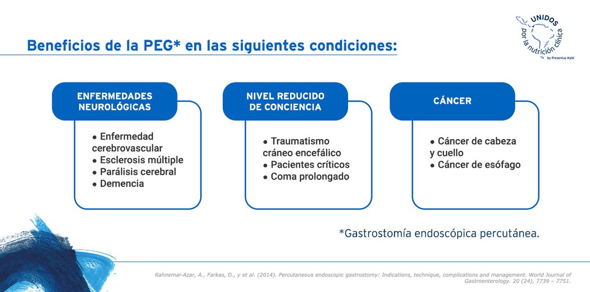 UnidosxNCmx's tweet photo. Conoce los #beneficios que puede ofrecer la colocación de una gastrostomía endoscópica percutánea #PEG sobre ciertas condiciones.
#DanosLike y #RT
#DispositivosDeNutrición #NutriciónEnteral #NutriciónParenteral https://t.co/oKR7UIumpC