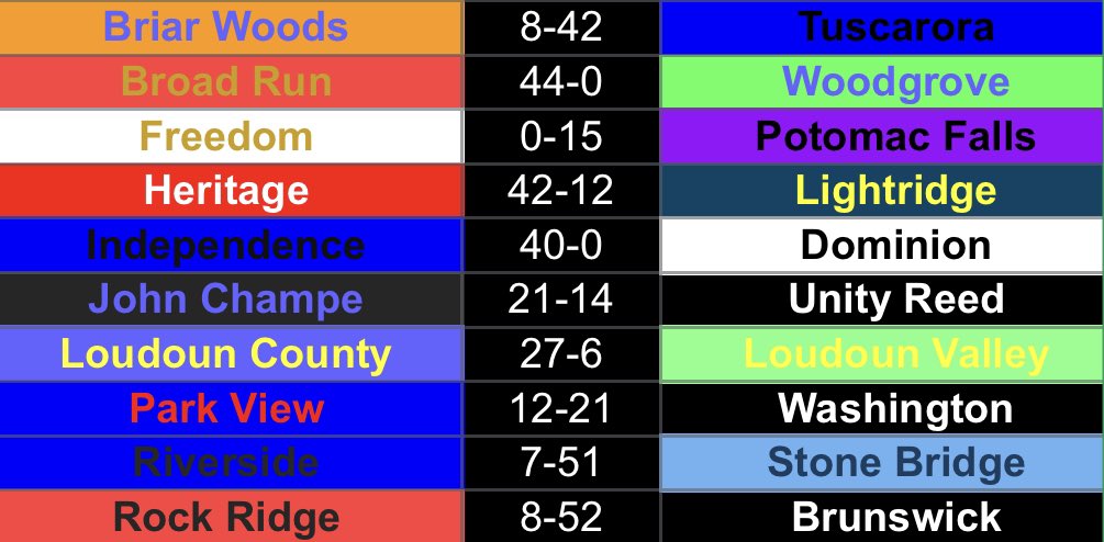 LoCoSports tweet media