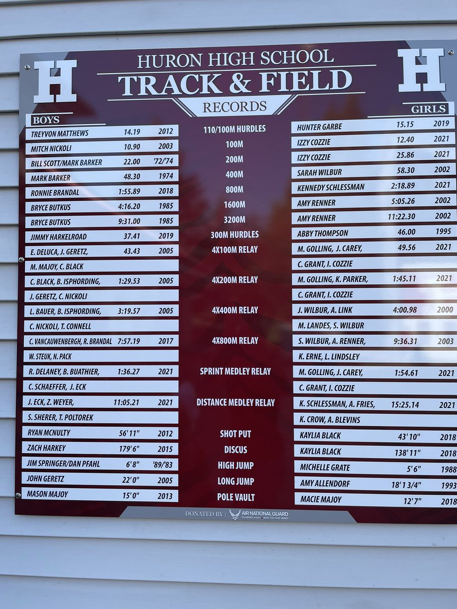 I hope everyone had a chance to check this awesome thing at tonight’s Homecoming game.