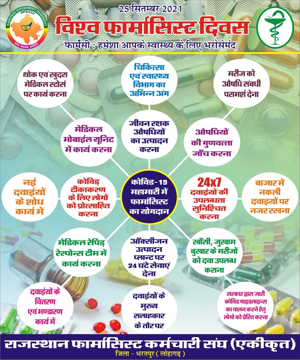 Salute to the Angels in white coats who ensure safe and effective use of medications throughout their life in this pandemic #COVID19

Happy #WorldPharmacistsDay2021 to the unsung Heroes without whom even a single pill will not reach us.💐
<a href="/mansukhmandviya/">Dr Mansukh Mandaviya</a> 
<a href="/WHO/">World Health Organization (WHO)</a> 
<a href="/pantlp/">LP Pant</a>
