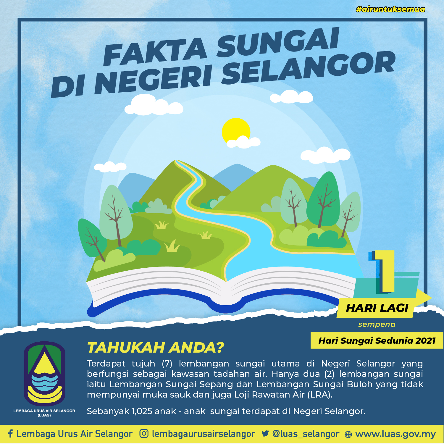 Sungai di selangor 2021