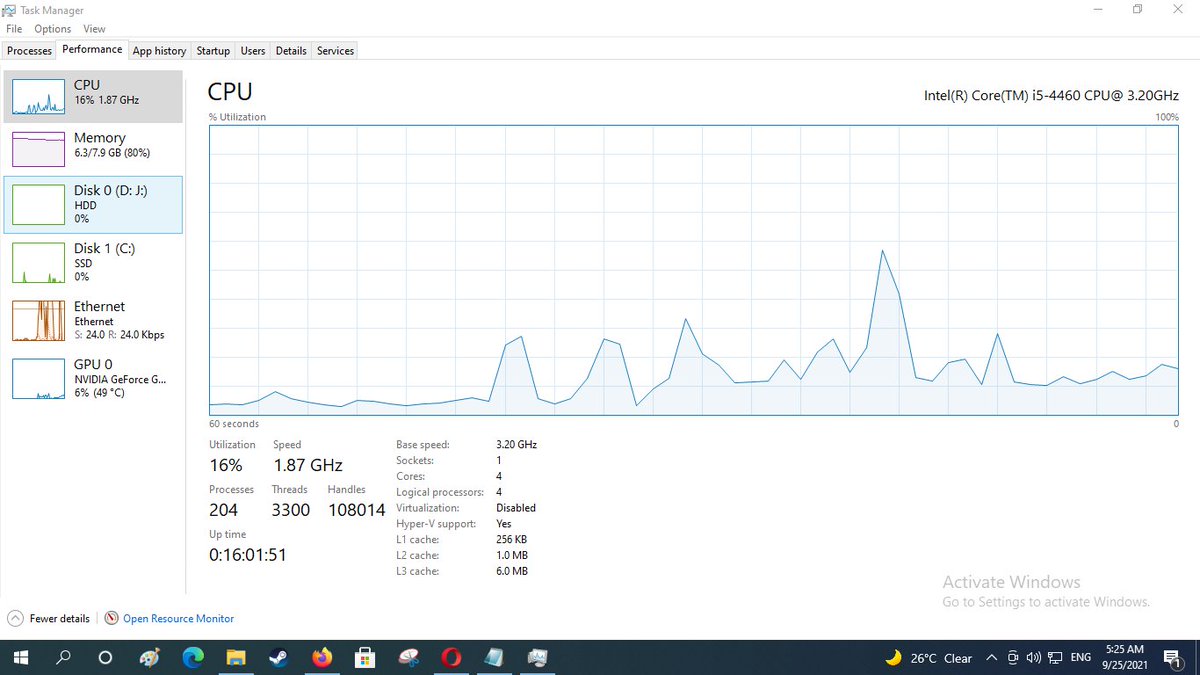 sajad1n01's tweet image. اه 

#Task_manager