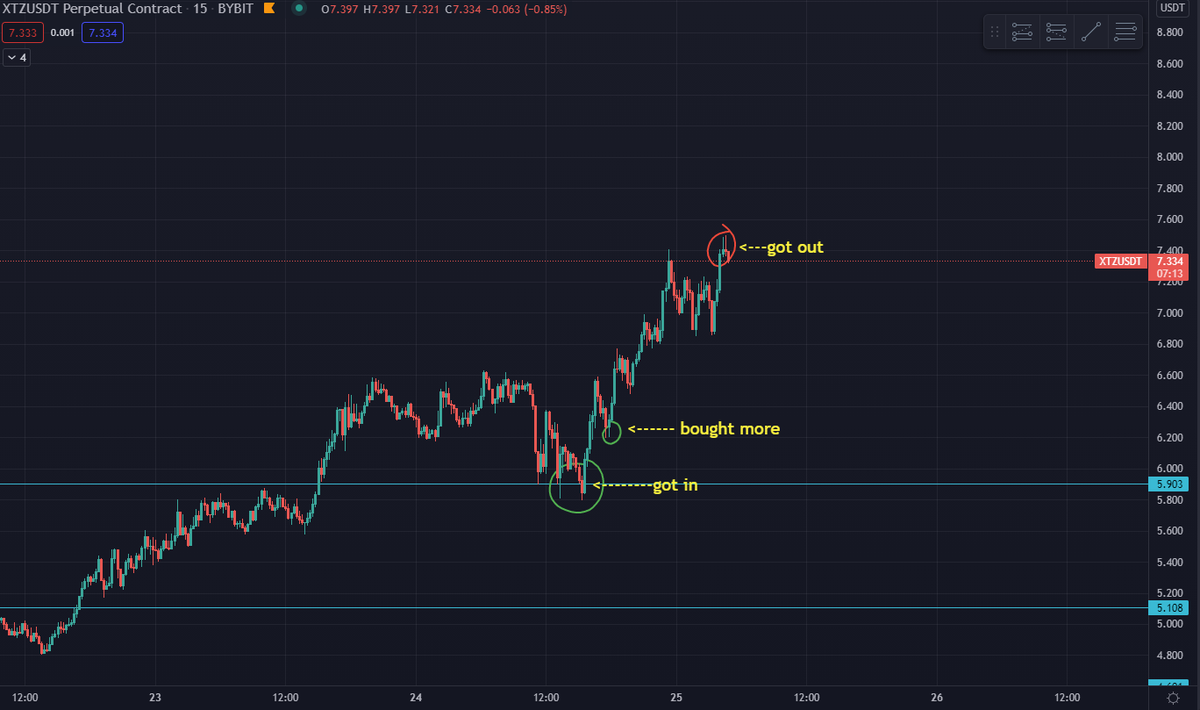 Coinmarketfox tweet media