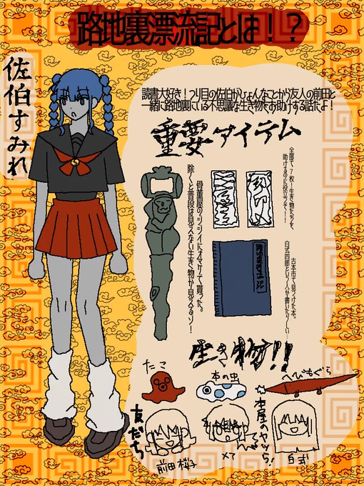 路地裏漂流記とは?その1 