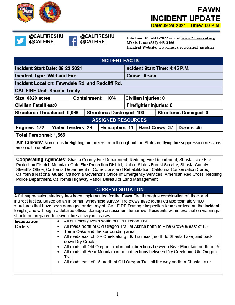 CAL FIRE Shasta-Trinity Unit/Shasta County FD tweet media