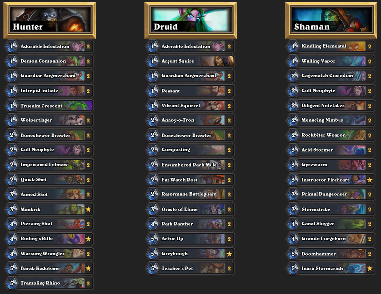 ToXavieR_'s tweet photo. Here are the results for the HS @OSCElite Cup #16

🥇🇦🇷@Lukinhs_ 
🥈🇦🇷@MazzuHs
🥉🇦🇷@RusinhoHS
 
Congratulations Lukin for winning HS Elite Cup #16 with an awesome comeback from the lower bracket! He collects 120 OSC Pts and $60 USD https://t.co/oKOP1Nqog4