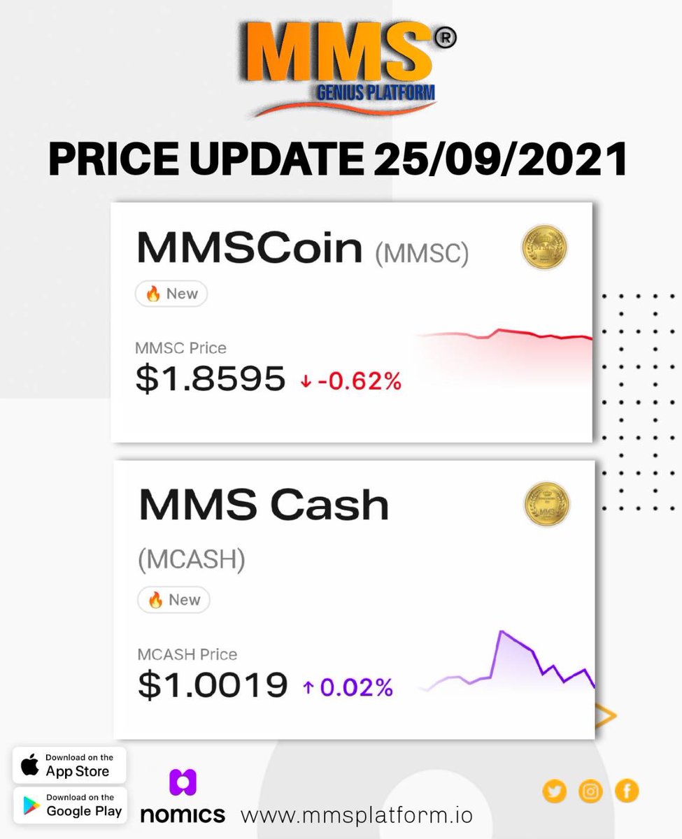 mmsplatform's tweet photo. Price Today MMSC MCASH
Sep 29, 21
#mmsplatform https://t.co/JDm5PdwAPF