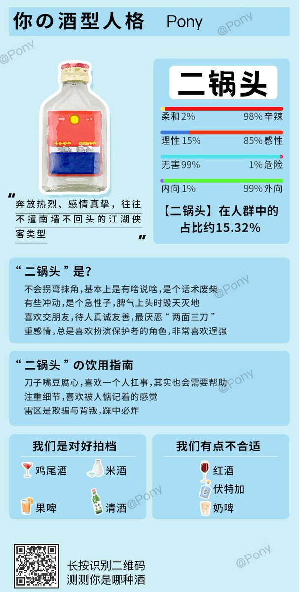 @JimmyL3039 欸等等 為什麼我的是我們有點不適合😂😂 https://t.co/d2BTAqXdxk