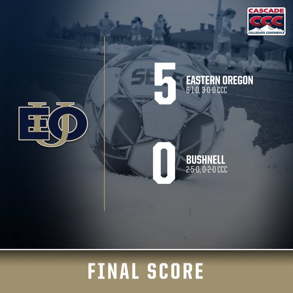 EOU_WSOC's tweet photo. FINAL | #13 EOU- 5, Bushnell- 0

Mounties post their 6th straight shutout with a dominant home win over the Beacons! Mateaki leads all players w/ 2 goals scored! Eastern now 6-1-0 overall and 3-0-0 in CCC play!

#MountUp #EOUwsoc https://t.co/sMZg25lCRa