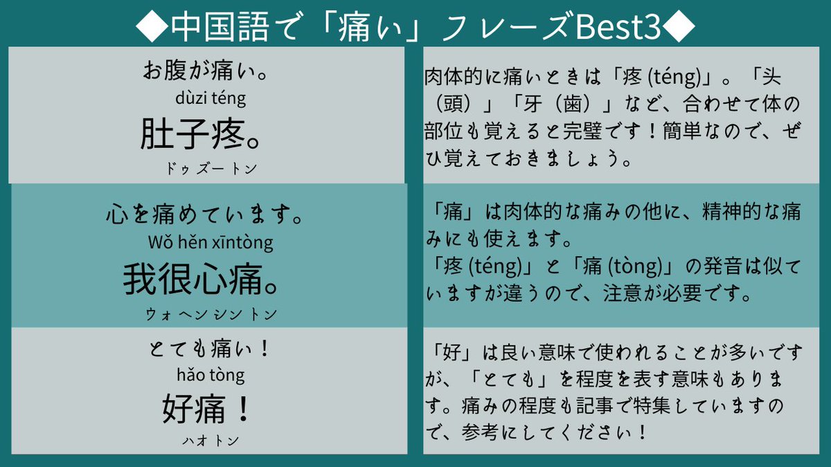 中国語ゼミ Cn Seminar Twitter