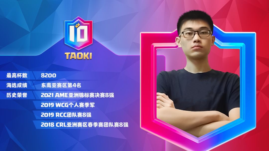 𝙆𝙄𝙓 𝙉𝙀𝙒𝙎𝙇𝙀𝙏𝙏𝙀𝙍 
#ClashRoyale

2 new mates will challenge the KINGs in #CRSC Pyramid for a seat tonight !

🎖 <a href="/TaokiCR/">Taoki</a> 
🎖 <a href="/Detective_Calm/">Colin</a> 

And <a href="/Tanguoyuan1/">Tanguoyuan</a> will need to secure his seat 🔥 

Tune in 虎牙/ 斗鱼/ JAYTV YouTube 🕠 17:00, GMT+8.

#GOKIX
