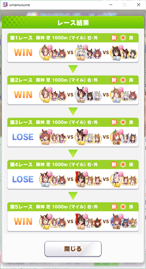 uokagi tweet picture
