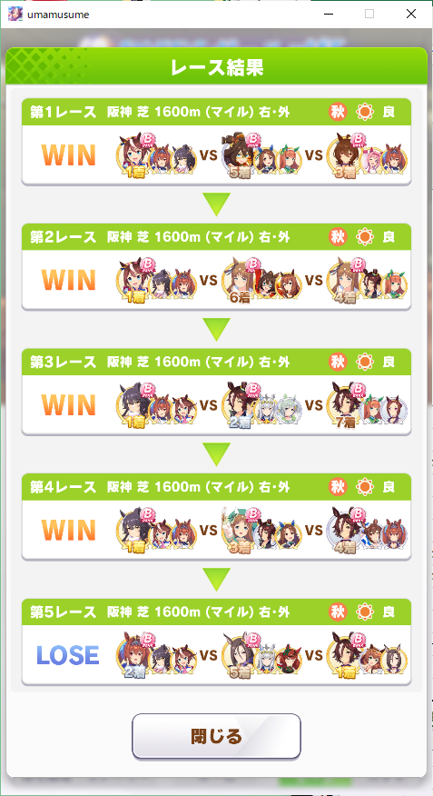 uokagi tweet picture