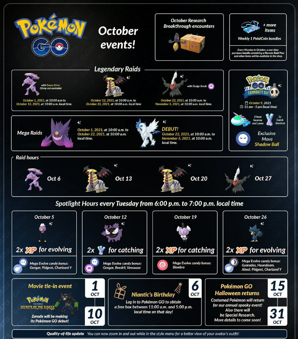 100iv Pg Coords Urturelyprathik Twitter