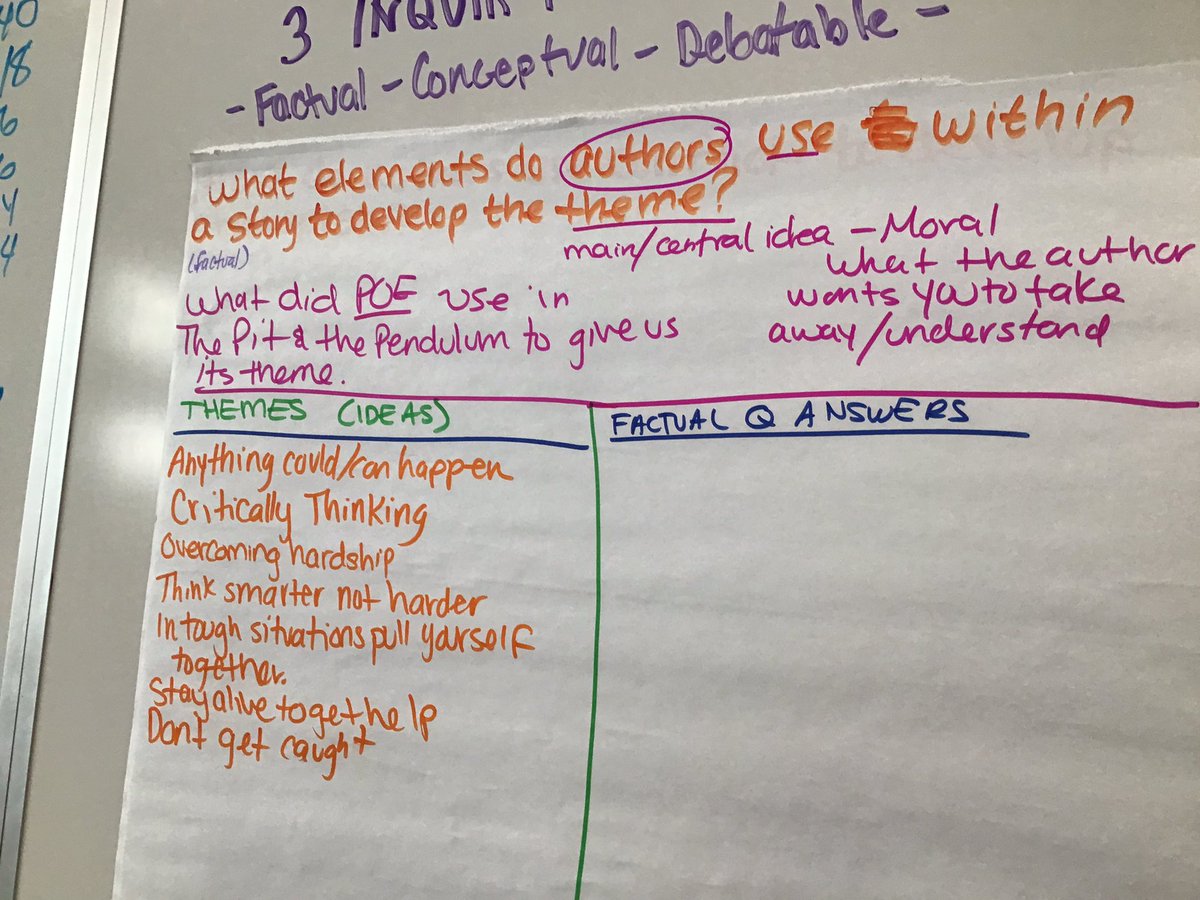 ynavarro210's tweet photo. IB learning in ACTION! Graham in a class discussion while analyzing a lit. piece that has ALL Ss engaged! Grateful for witnessing this wonderful experience. Academic ?’s,connections, theme…all in one snapshot! Thank U @Ms_graham2017 for allowing me to be a student. #TimeToShine https://t.co/dm9IQ7YLMh
