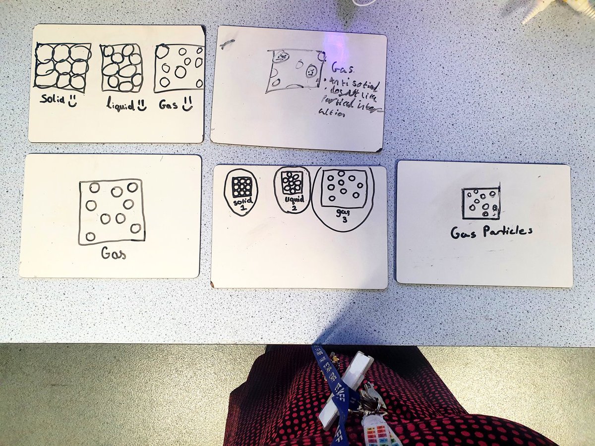 Ms_A_Educator's tweet photo. First attempt at drawing the particle model, from my yr 7's yesterday. Not too shabby at all.
1 students way of remembering the particle arrangement of a gas, is as follows:
"The antisocial gas, doesn't like particle interaction!"
Lol #LoveIt #MiniWhiteboard #AFL #SolidLiquidGas https://t.co/HXK71tSpny