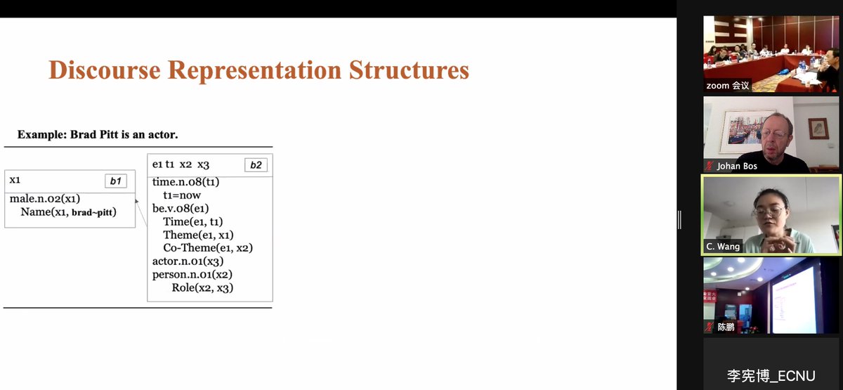 Chunliu Wang and Johan Bos presented recent work on the Parallel Meaning Bank at the 2021 Workshop of Logic, Chinese and AI (逻辑、汉语与人工智能研讨会）