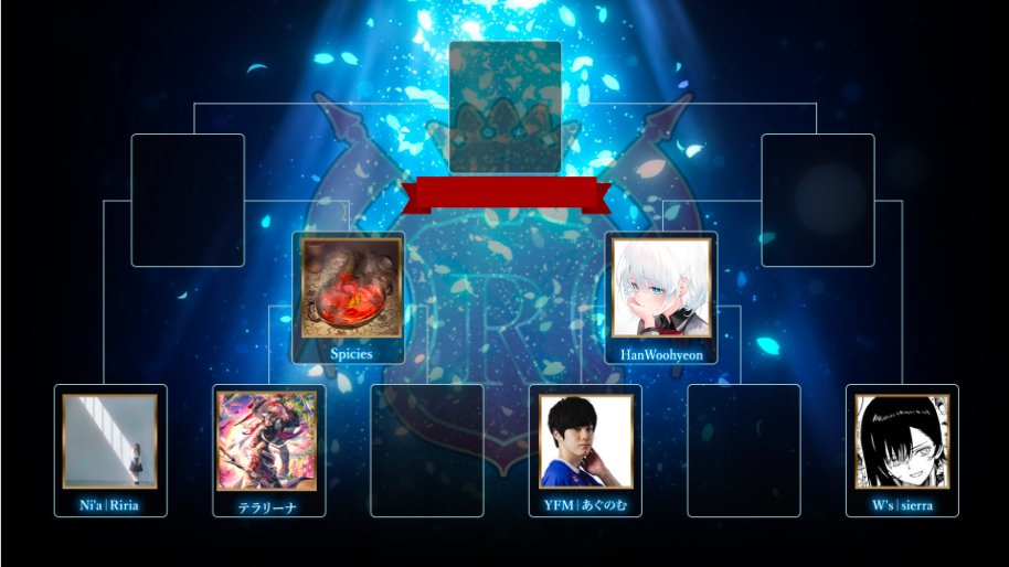 Ratings For シャドウバース Ratings Sv Twitter